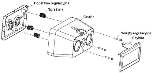 Liniowa czujka dymu DOP-40R