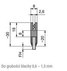 Uszczelka szczotkowa MINK BLA131012