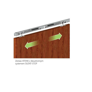 Zestaw MANTION ATENA z prowadnicą