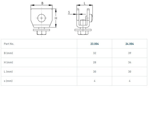 Stoper końcowy szyny NIKO 24.X04, ocynk