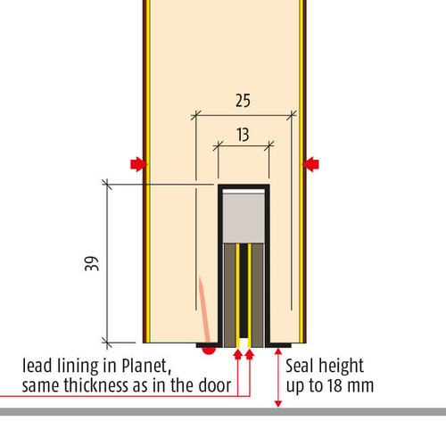 Uszczelka opadająca PLANET BL
