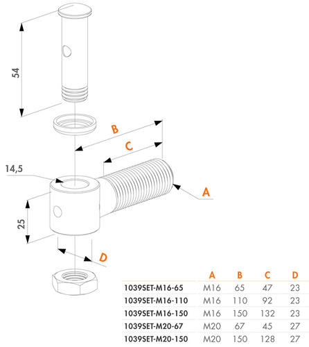 Śruba zawiasowa Locinox 1039SET pod blachę U-kształtną 1036
