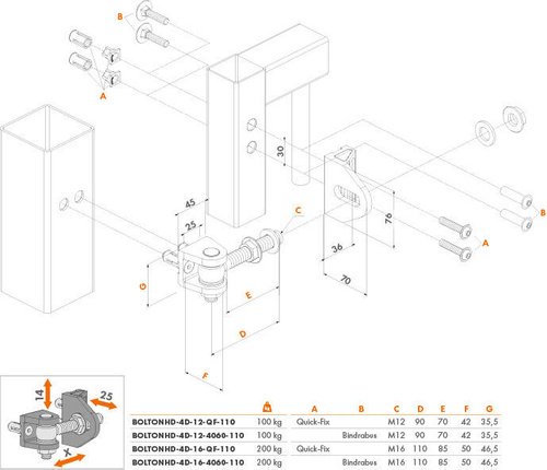 Przykręcany zawias regulowany w 4 kierunkach Locinox BOLTONHD-4D