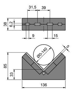 Kompletny zestaw MINK Prisma-System, średnice do Ø140 mm
