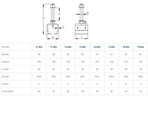 Regulowany uchwyt szyny NIKO 73.B04, stal kwasoodporna AISI 316