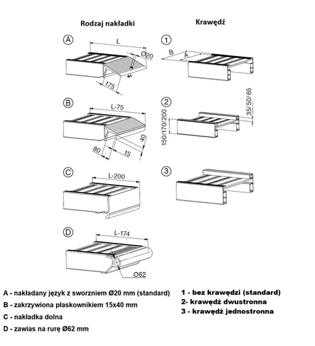Rampa załadowcza do pojazdów z gąsienicami stalowymi lub pełnymi kołami gumowymi ALTEC AVS 170 (170.11.005)