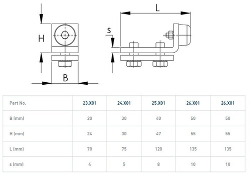 Stoper końcowy szyny NIKO 23.X01, ocynk