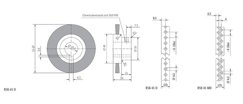 Szczotka okrągła MINK RSB