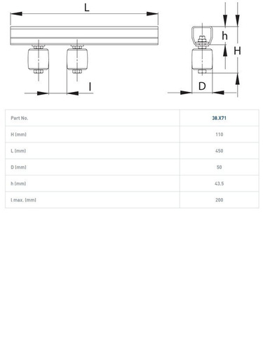 Podwójna nylonowa rolka prowadząca z szyną NIKO 38.X71