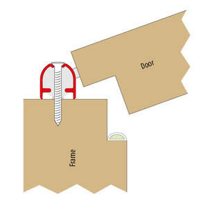 Profil ochronny PLANET FSA 8200 [U]