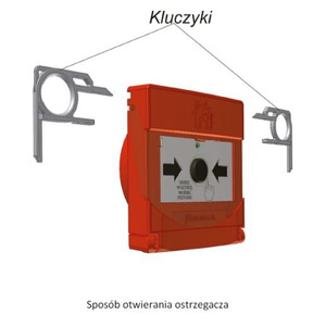 Ręczny ostrzegacz pożarowy ROP-63H wtynkowy IP55
