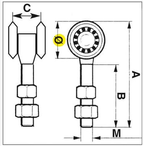 Wózek 2-kołowy IBFM do szyny nośnej 42x54 mm, typ 330M