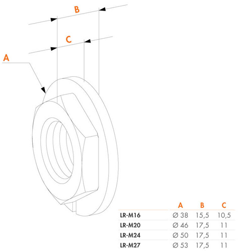 Nakrętka regulująca Locinox LR
