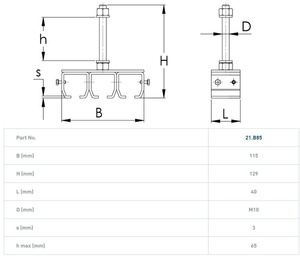Regulowany potrójny sufitowy uchwyt szyny NIKO 21.B85, ocynk