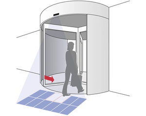 Pasywny czujnik ruchu w podczerwieni BIRCHER PIR20, czarny