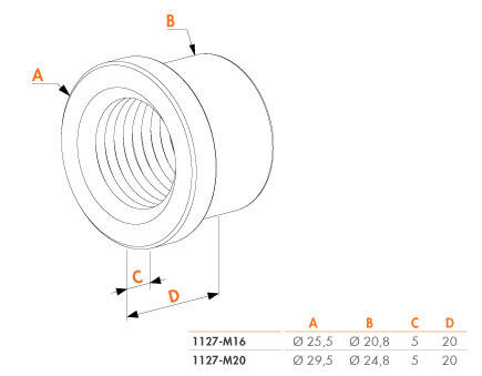 Nakrętka do spawania Locinox 1127