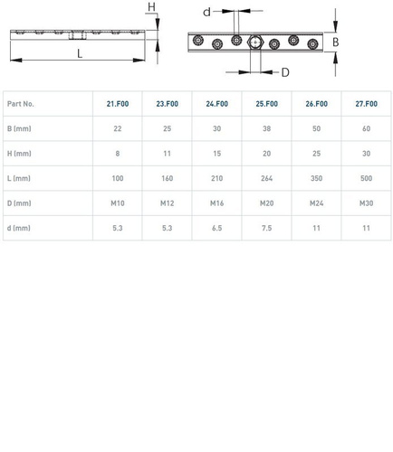 Płytka montażowa do skrzydeł drewnianych NIKO 27.F00, ocynk