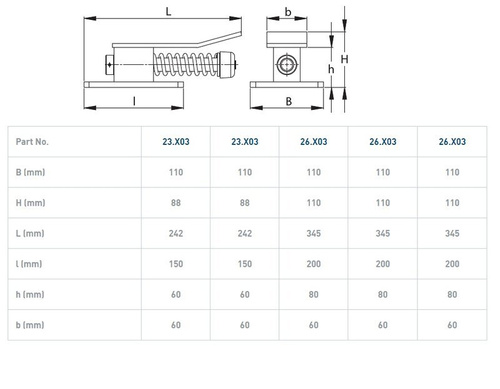 Stoper końcowy NIKO 23.X03, ocynk