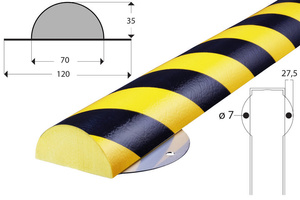 Zestaw do ochrony ścian KNUFFI typ C+ (1000 mm)