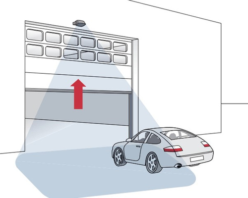 Radar BIRCHER Herkules 2