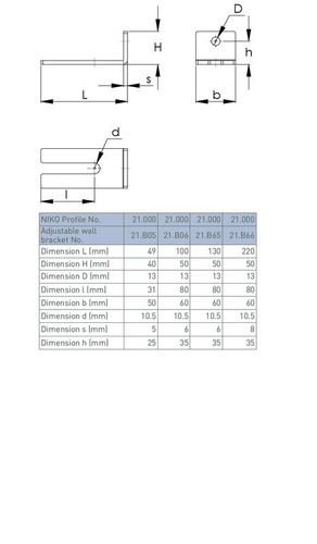 Regulowany podwójny uchwyt ścienny do szyny NIKO 21.B66, ocynk