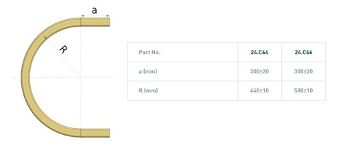 Łuk szyny nośnej 180° NIKO 24.C64, promień 440±10 mm, odcinki proste 300±20 mm, ocynk
