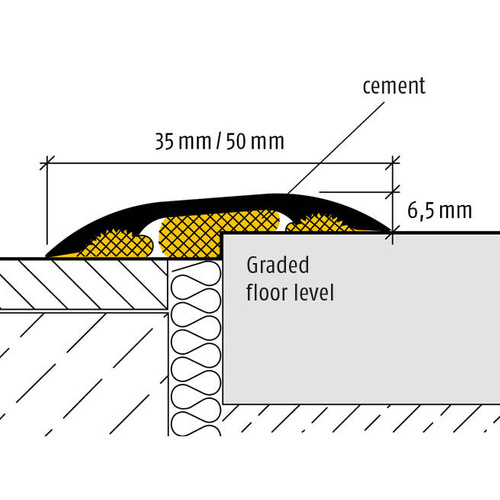 Płaski próg PLANET F50 (48065)