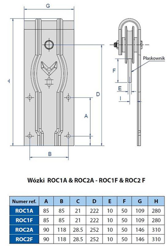 Wózek 2-kołowy MANTION ROC1A, koła nylonowe