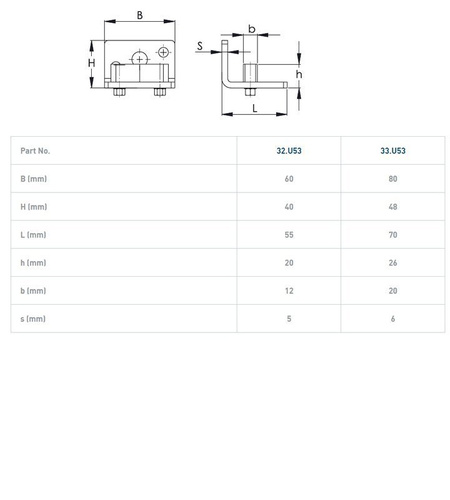 Nylonowy prowadnik z kątownikiem NIKO 33.U53