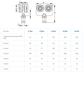 Wózek 4-kołowy NIKO 21.R64, ocynk
