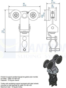 Prowadzący wózek 4-kołowy z mocowaniem wahliwym do kabli okrągłych MANTION 2432R, koła nylonowe