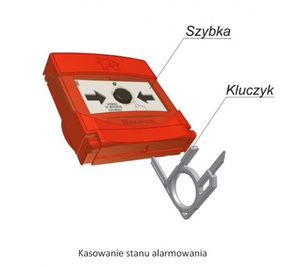Ręczny ostrzegacz pożarowy ROP-63H wtynkowy IP55