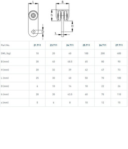 Wózek 2-kołowy NIKO 25.T11, ocynk