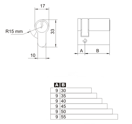 Jednostronna wkładka bębenkowa LOB DRAGON WP602