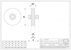 Koło jezdne z smarowaniem profil V 