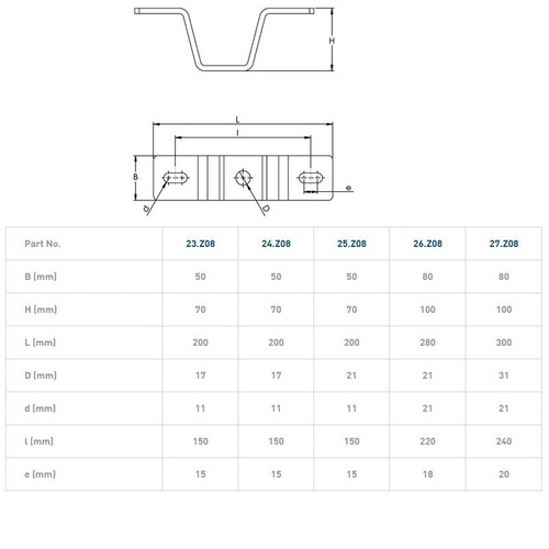 Uchwyt sufitowy NIKO 74.Z08, stal kwasoodporna AISI 316