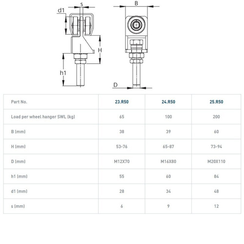 Wózek 2-kołowy NIKO 23.R50, ocynk
