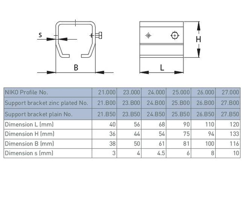 Uchwyt szyny NIKO 26.B50, stal czarna