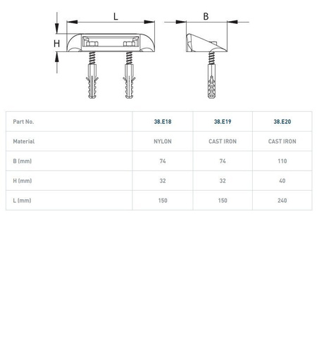 Żeliwny prowadnik dolny NIKO 38.E20
