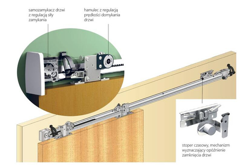 Zestaw MANTION HERMES z prowadnicą