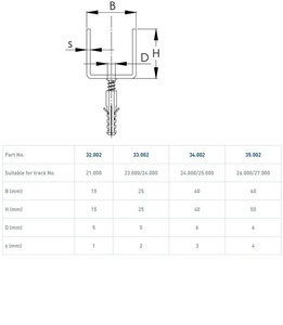 Dolna szyna prowadząca NIKO 32.002, ocynk