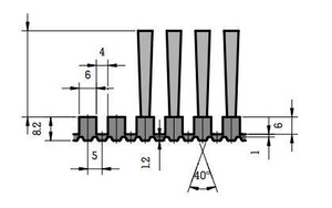 Szczotka na pasie zębatym MINK BZR T5