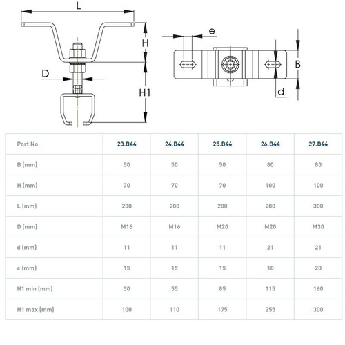 Regulowany uchwyt szyny z wspornikiem NIKO 23.B44, ocynk
