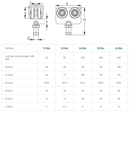 Wózek 4-kołowy NIKO 21.R64, ocynk