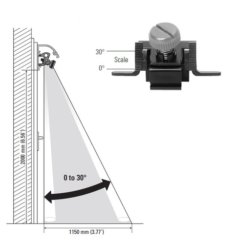 Uchwyt montażowy BIRCHER G3 (213370)