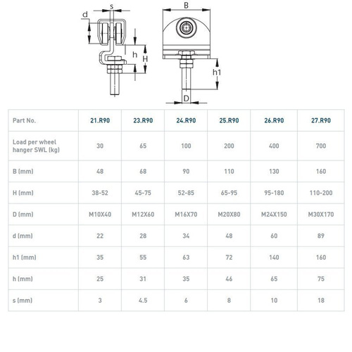 Wózek 2-kołowy NIKO 25.R90, ocynk