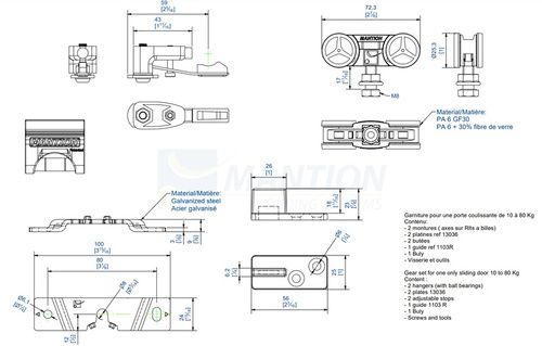 Zestaw MANTION SAF10-80 bez prowadnicy, na 1 skrzydło o wadze 10-80 kg