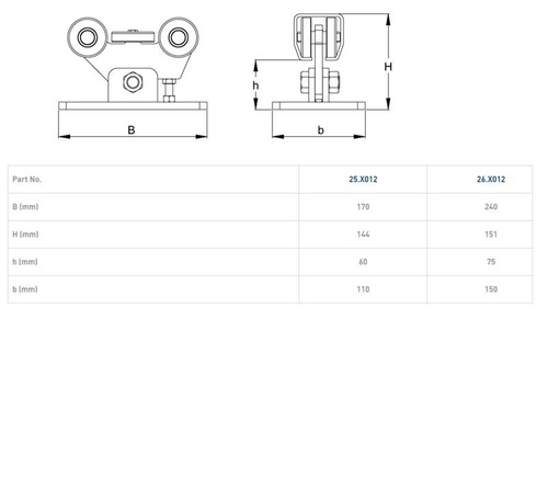Wózek bramowy NIKO 25.X012