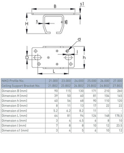 Uchwyt sufitowy szyny nośnej NIKO 21.B02, ocynk