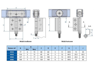 Wózek 4-kołowy z zawiasem MANTION 0532, ocynk